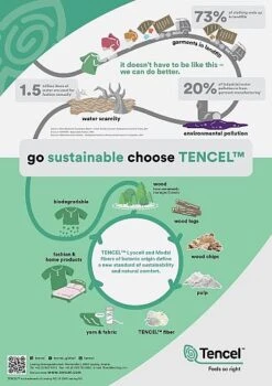 MicroModal® Jersey In Altrosa Von Fabrilogy -Angebote Stoffbiotop Store altrosa von Fabrilogy MicroModal Jersey in 1088 3